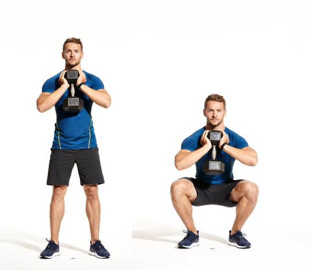 Goblet Box Squat | How To Effectively Get Rid of Man Boobs in 4 Ways